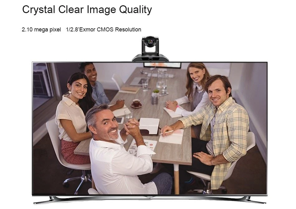 Video Conference Camera For Small Groups
