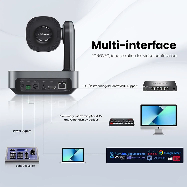 Professional Live Streaming Camera 12x Zoom 4K POE NDI Conference PTZ Camera And IP 4D Joystick Keyboard Controller