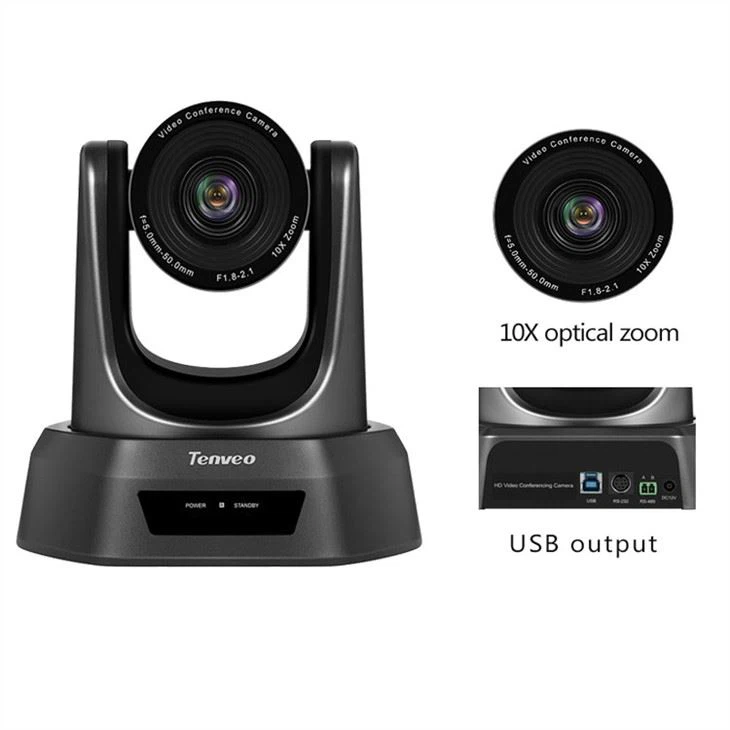 USB Plug And Play Video Conferencing Group